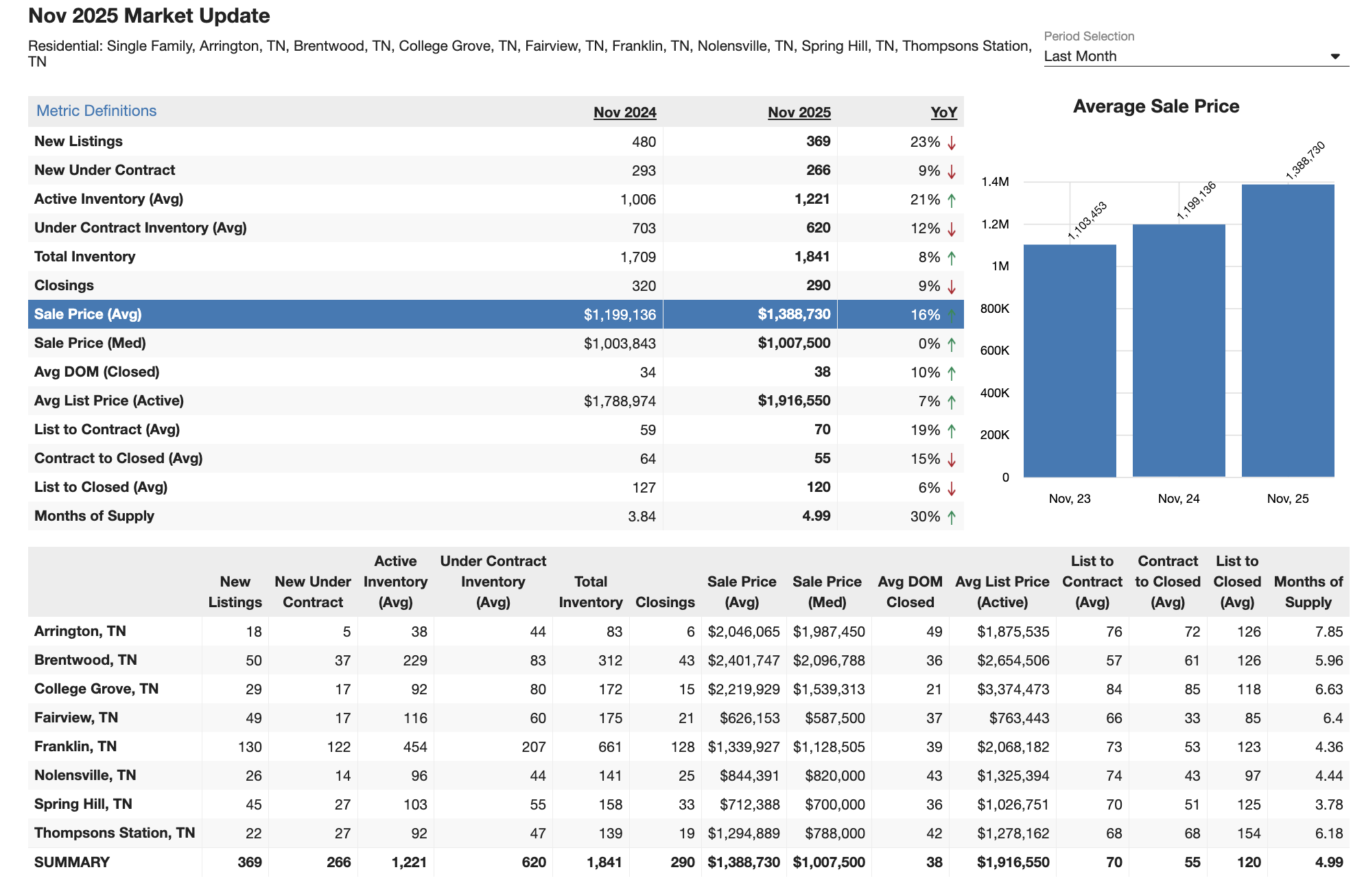 Screenshot 2025-12-08 at 12.56.41 PM